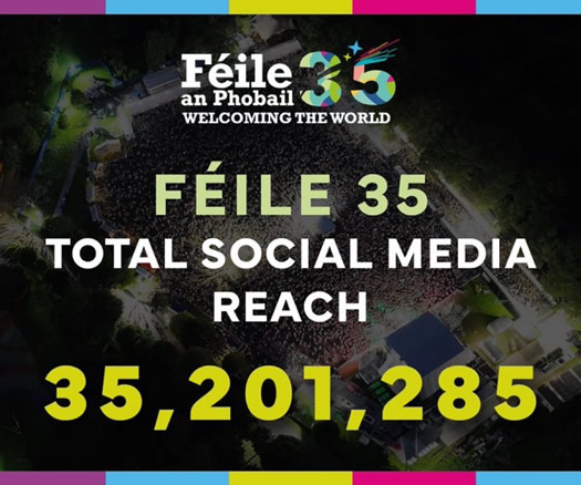 Féile an Phobail 35 - Welcoming the world logo sitting on a black background with the text Féile 35 total social media reach 35,201,285