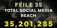 Féile an Phobail 35 - Welcoming the world logo sitting on a black background with the text Féile 35 total social media reach 35,201,285